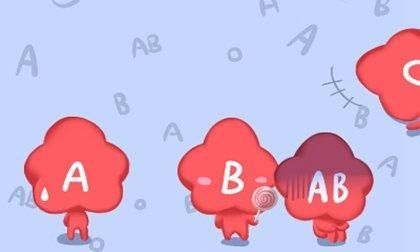 Personality characteristics of men with type A blood. What are the personality characteristics of men with type A blood? Figure 2