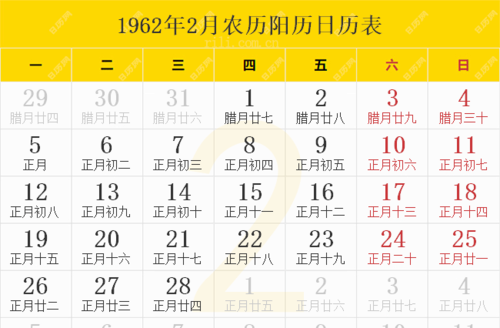 Lunar calendar, what is the lunar calendar date on August 8, 2009? Figure 3