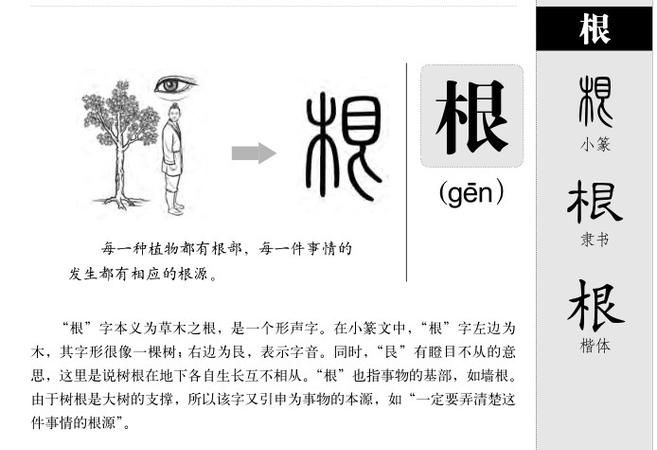 The pinyin of "searching for the root of the matter", the idiom and explanation of "searching for the root of the matter" Figure 1