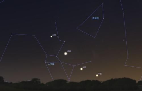 The celestial phenomenon of four stars in a row means that once every few years, five stars in a row appear in the sky. Picture 5