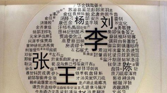 百家姓姓氏排名,百家姓完整版排名300图1