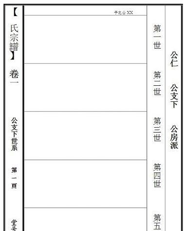 How to write a family tree, how to write a family tree preface (example) Figure 4