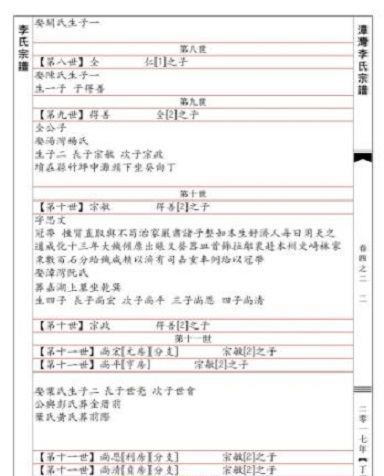 How to write a family tree, how to write a family tree preface (example) Figure 5