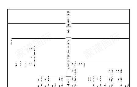 电子家谱制作软件,制作家谱的软件图1