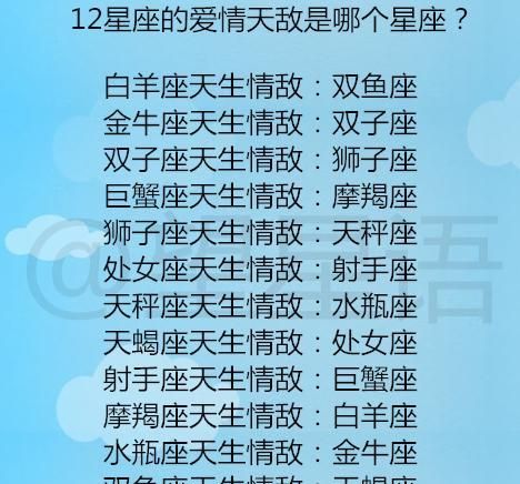 Who is the husband of the 2 zodiac signs? Constellation chart 3 of the twelve zodiac signs who dare not mess with Aquarius