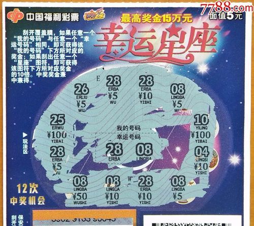 Lottery constellation number selection, constellation test lottery number picture 3