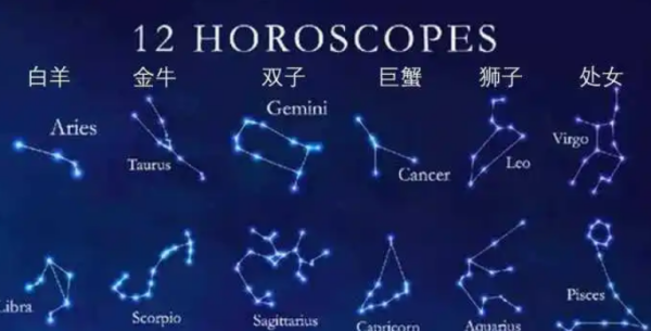 What are the characteristics of each constellation? What are the characteristics of the twelve constellations? Figure 4