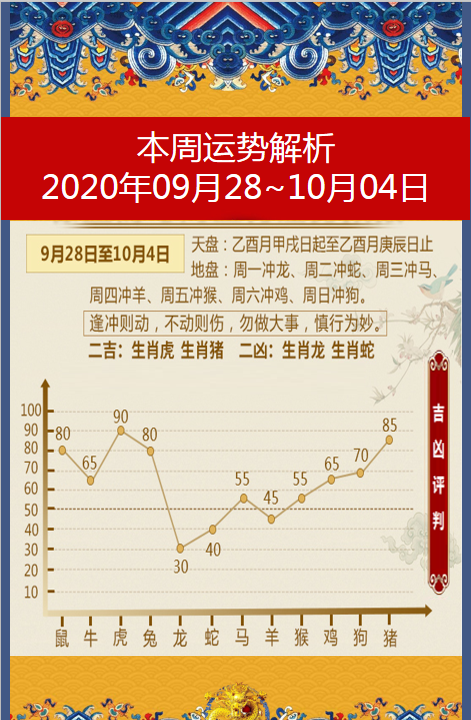 十二生肖属相运势每天查询
,十二生肖每日属相运势查询红枸杞跟黑枸杞的区别图4