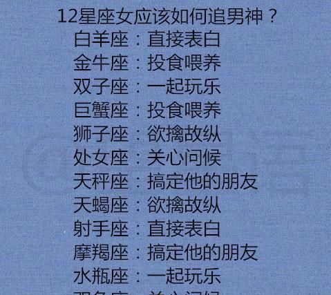 十二星座谁被暗恋最多排行
,十二星座:12星座中谁被暗恋的最多?快来看看有没有你图4