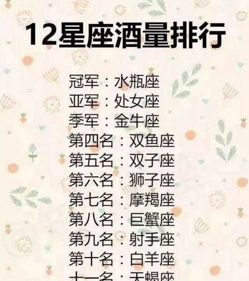 十二星座多个版本
,我们平常所说的十二星座都有哪些呢图2