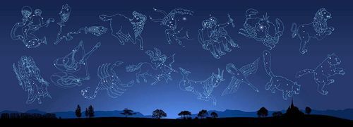 Which astrological signs do the twelve constellations belong to? What are the astrological signs of the twelve constellations? Figure 4