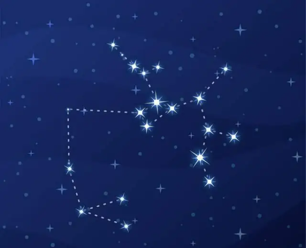 Tao Baibai, what constellation is most compatible with Aries, and what constellation is most compatible with an Aries woman? Picture 4