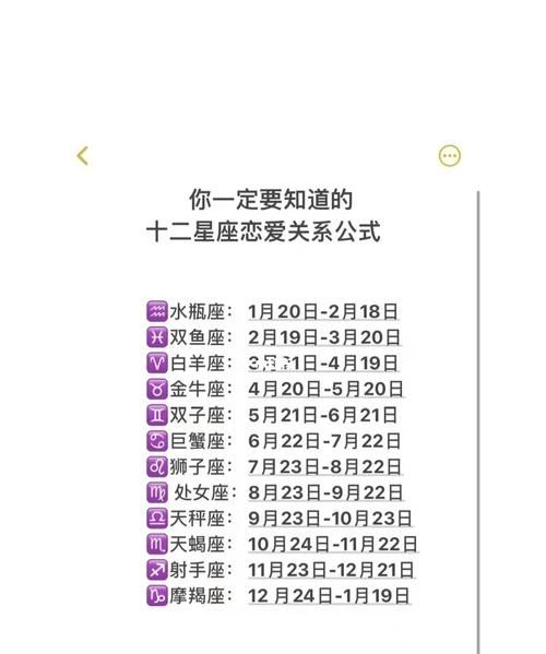 Tao Baibai talks about the love formula of the twelve constellations. How to read Tao Baibai's constellation analysis in Figure 4