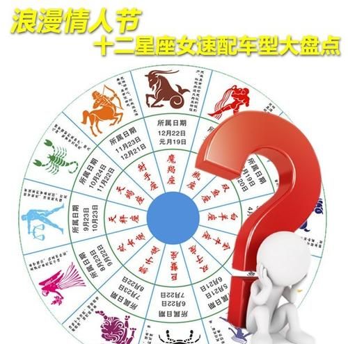 Compatibility of the same zodiac sign, list of twelve zodiac signs matching index picture picture 3