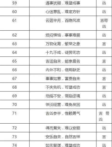 特殊含义的六位数字
,六位数字有寓意的组合有哪些图4