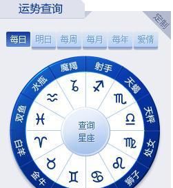 Perpetual Calendar Horoscope Query, How to Check the Lunar Calendar Horoscope Query Table 3