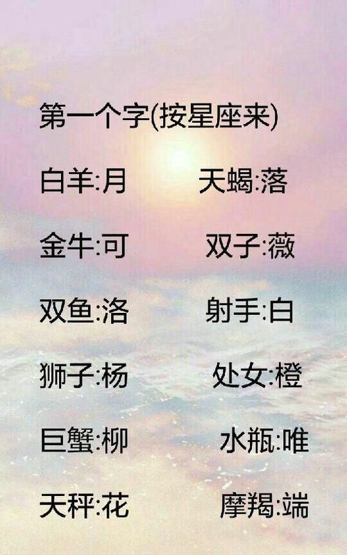 用星座和出生日期取古代名字,星座对应的古风名字图3