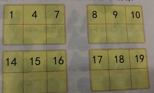 What do the odd and even numbers of mobile phone numbers represent? Mobile phone numbers with good career and financial luck. Digital energy has an impact on the number. Figure 4