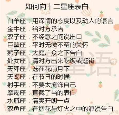 十二星座的表白方式
,十二星座的表白方式图4