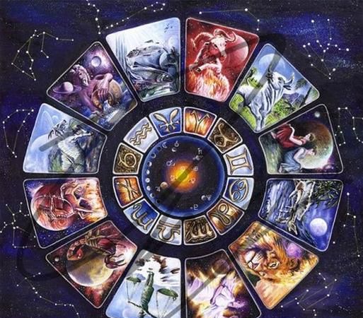 2 horoscopes, detailed explanation of the horoscopes of the twelve zodiac signs, Fo Tao Chart 1