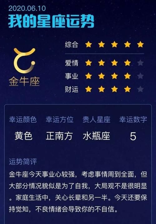 Tencent daily horoscope encyclopedia, Tencent horoscope daily query chart 3