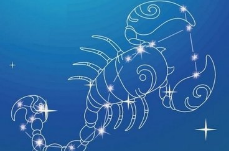 Why is it said that Scorpio is a boss? Is Scorpio a very suitable constellation for bosses? Picture 3