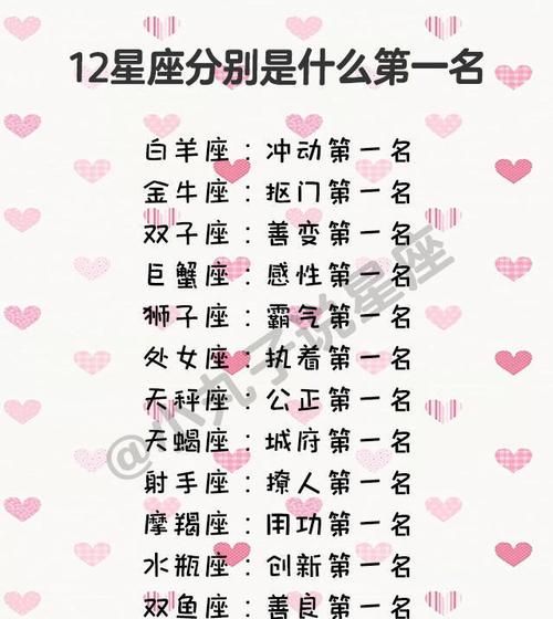 十二星座又叫什么名字
,每个星座的名字叫什么图4