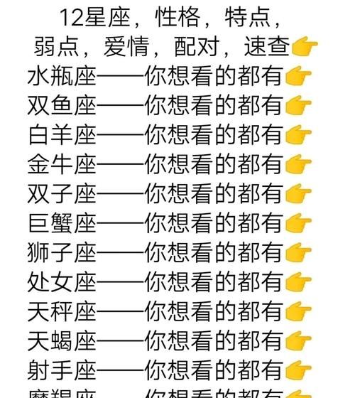 Characteristics, Weaknesses and Characters of the Twelve Constellations,Characteristics and Weaknesses of the Twelve Constellations Figure 3