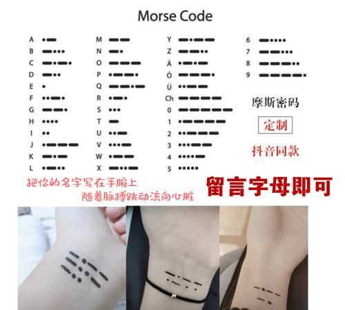 Morse code confession, Morse code confession Morse code introduction picture 4