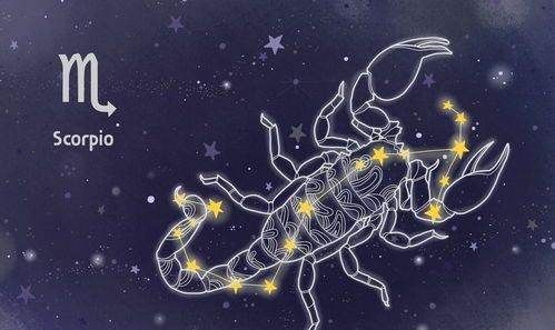 Libra is the most strategic constellation. What are the constellations that cannot be avoided? Picture 9