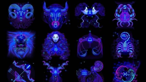 What are the personalities of the twelve zodiac signs? Figure 6 of the personalities of the twelve zodiac signs.