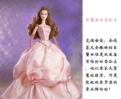 Who is the real princess among the 2 zodiac signs? Who has the most princess destiny among the 12 zodiac signs? Figure 4