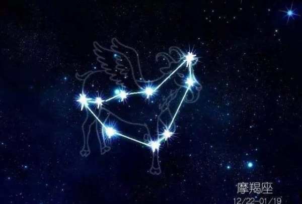 Which constellation is the most perfect among the twelve constellations? Do you know which constellation is the smartest? Figure 5