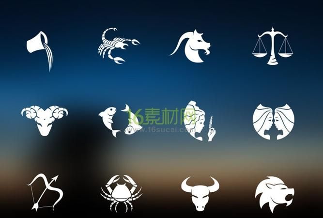 Free twelve zodiac signs, free test of your true zodiac sign 3