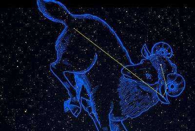 What are the 0 things that Pisces can’t stand the most? What are the 10 things that make the twelve zodiac signs most unhappy? Figure 1