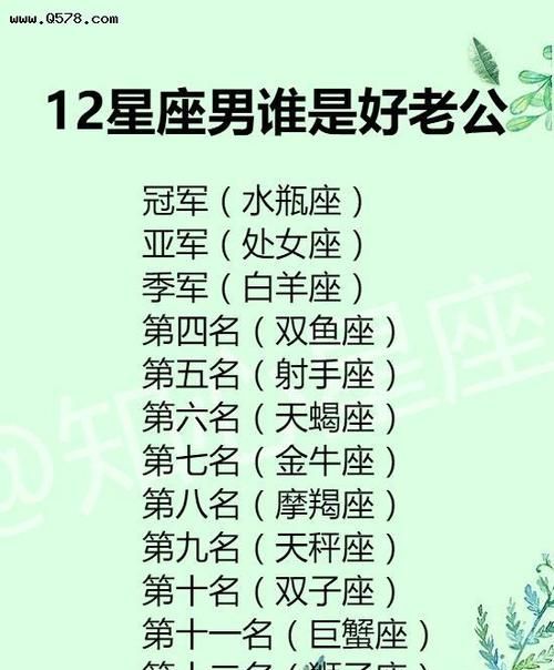 2星座男愿意陪哪个星座女
,12星座男愿意陪哪个星座女图2