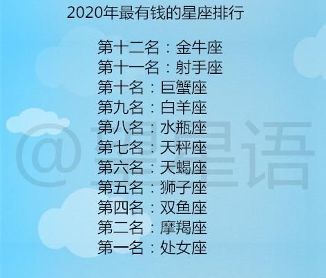 Who among the 2 zodiac signs has the most wealth? Who is the boss among the 12 zodiac signs? Picture 3