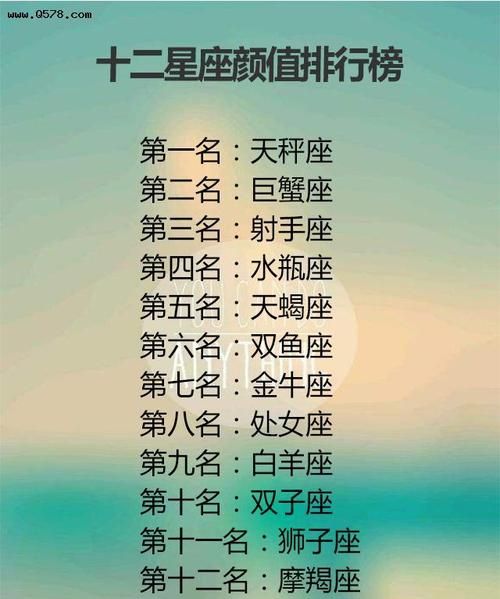 十二星座谁最好,星座谁最好看图3