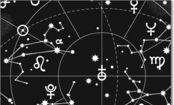 Table of nemesis of the twelve constellations. Which pairs of constellations are natural nemesis among the twelve constellations? Figure 3