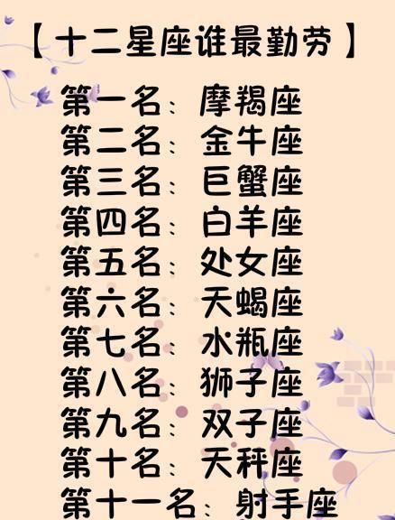 Ranking list of the twelve zodiac signs who have the sweetest smile, pictures of 5 constellations of women with the sweetest smile