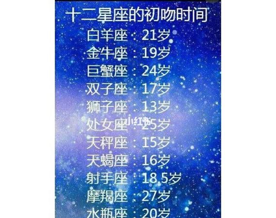 如何用72个星座取名字,根据星座起网名有什么名字好听图4