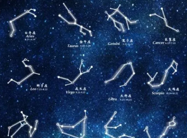 2 Zodiac signs, monthly chart and personality, corresponding month and personality chart for each constellation 2