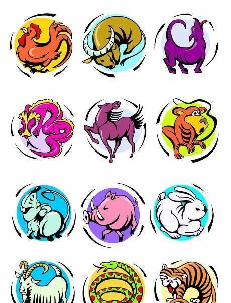 Zodiac signs and constellations are the best matches. What are the zodiac signs of the twelve constellations? Picture 1