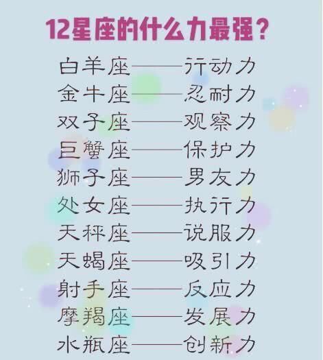 2 Constellation personality flaws, what are the personalities of the twelve constellations? Figure 1