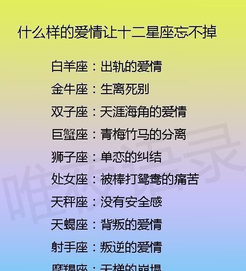 白羊女被暗恋排名第一
,最容易被暗恋的三大星座女生都是谁啊图5