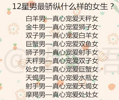 什么和什么星座是最佳情侣
,十二星座最佳情侣组合图4