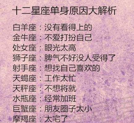 十二星座攻受排行榜
,十二星座哪个是攻哪个是受表图1