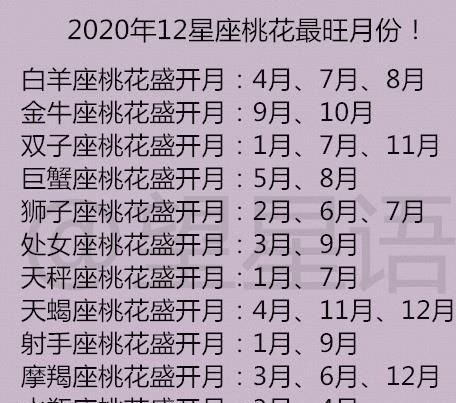 不同月份的2星座最看重什么
,星座月份表星座是阴历算的吗图1