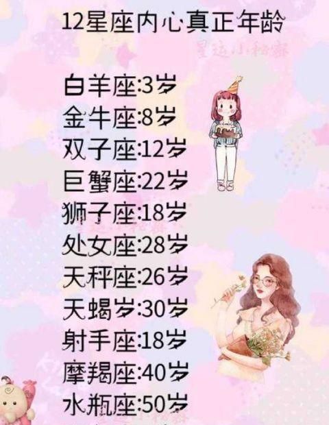 12星座的真实幸运色
,十二星座的真实幸运色图2