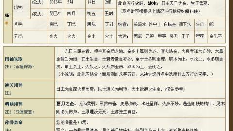 姓名配对两人爱情结果
,男女匹配测试姻缘图4